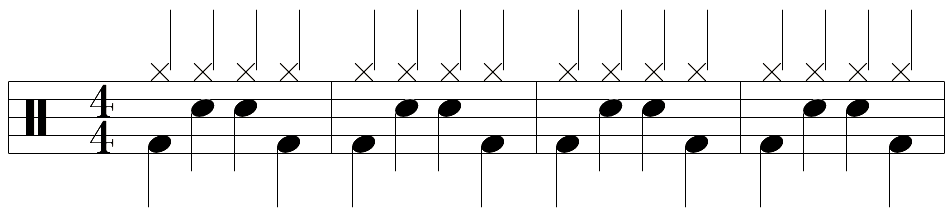 how to play basic drum beats